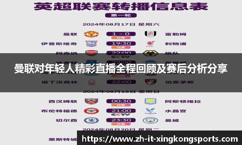 曼联对年轻人精彩直播全程回顾及赛后分析分享