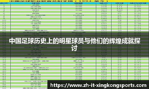 中国足球历史上的明星球员与他们的辉煌成就探讨