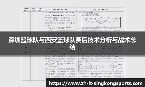深圳篮球队与西安篮球队赛后技术分析与战术总结